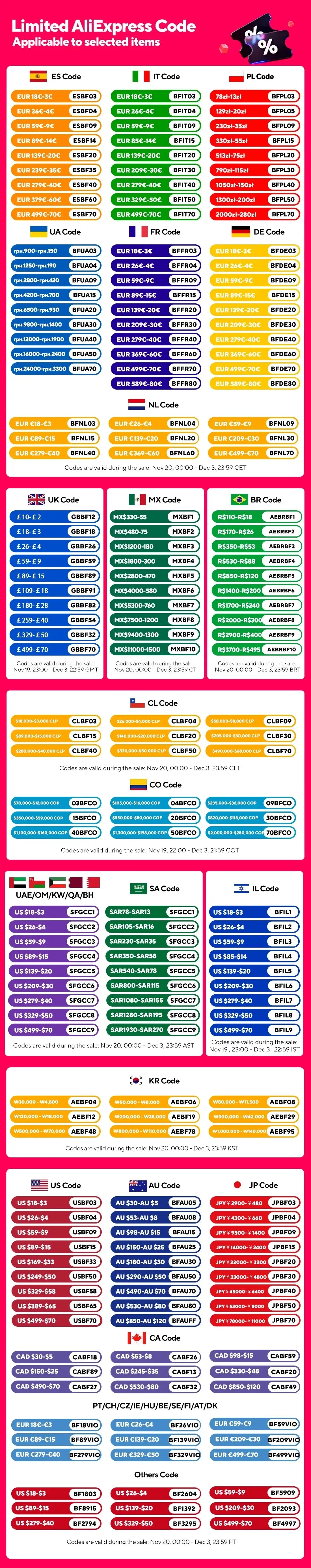 Haut-Parleur Bluetooth ZEALOT S56 - 40W Puissant - IPX6 Étanche - Batterie 8000mAh - Masko shop