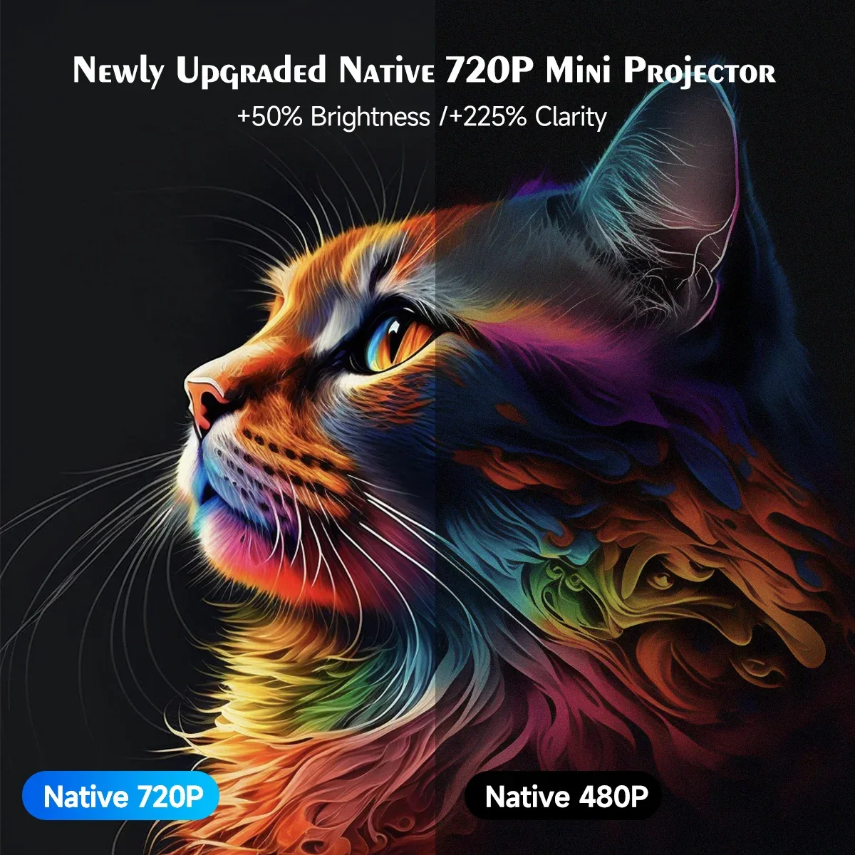 Projecteur HY300 Pro 8K Android 14 WiFi6 - Masko shop