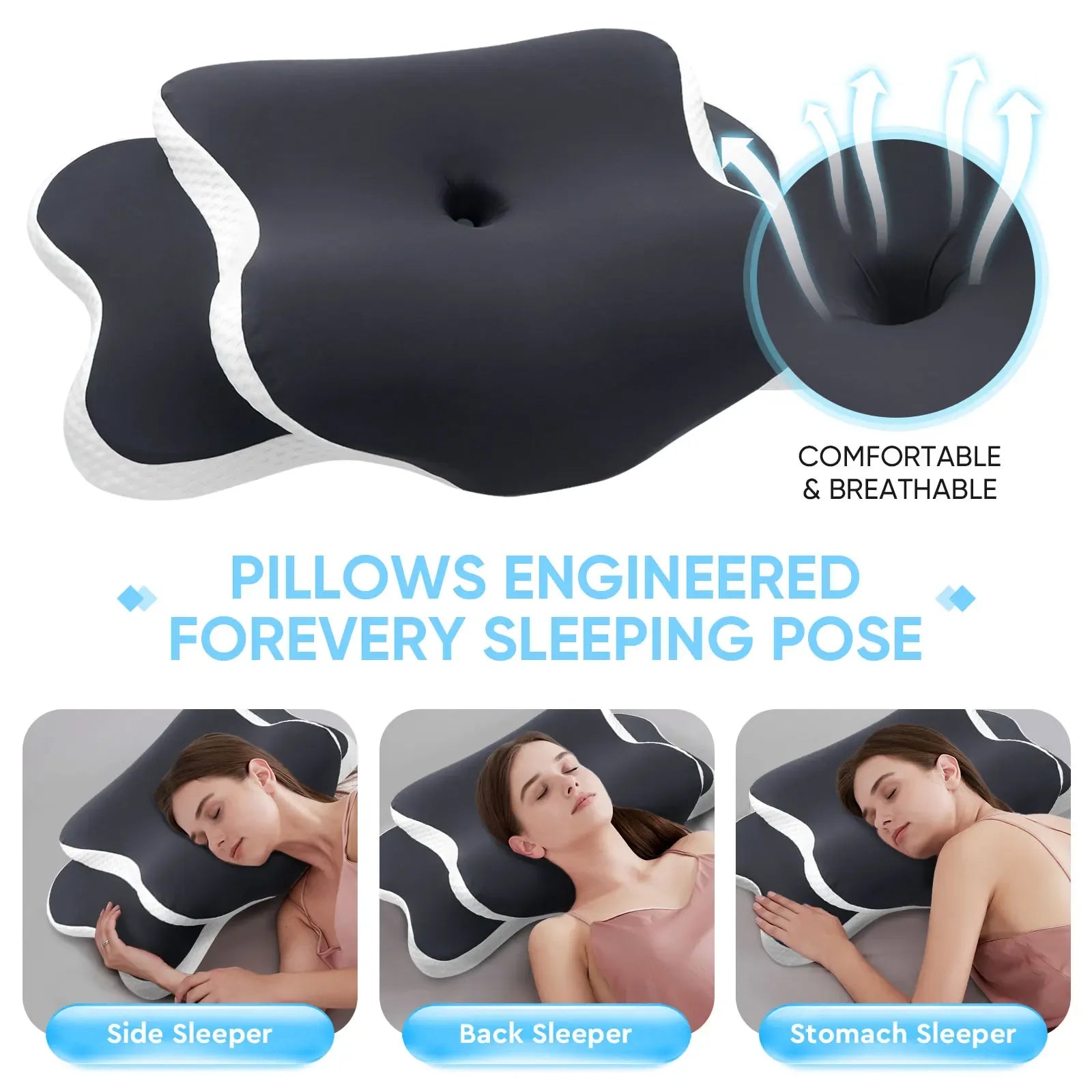 Oreiller Ergonomique Mousse à Mémoire - Soutien Cervical - Masko shop