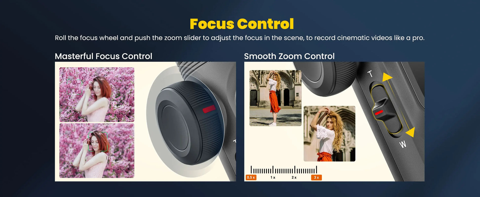 Stabilisateur AOCHUAN Combo1 3 Axes - Masko shop