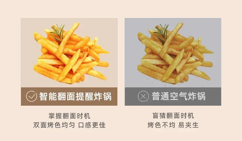 Friteuse à Air Intelligente 5L - Masko shop