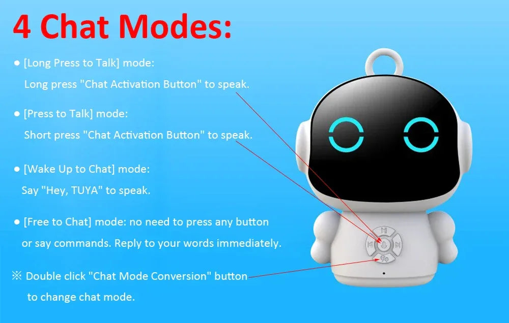 Robot Éducatif AI WiFi Enfants - Masko shop