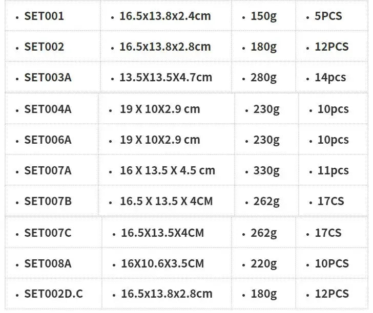 Kit Maquillage Yeux Complet - Palette Fards à Paupières - Masko shop