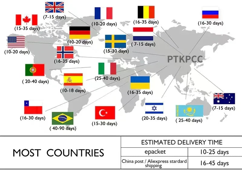 Mini Robe Texturée Élégante - Été - Masko shop