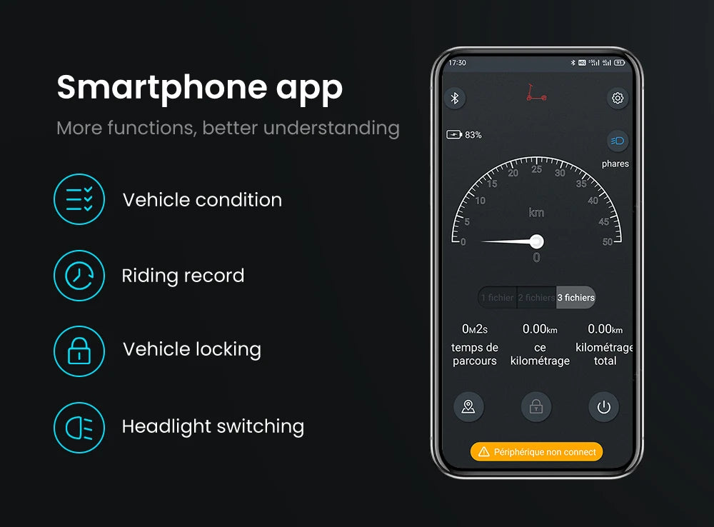 IScooter-Trottinette Électrique i9, Moteur 350W, 36V, 7,5 Ah, Autonomie 30km, 8.5 Pouces, Nid d'Abeille, Rika Scdoms avec Application, Affichage 35%