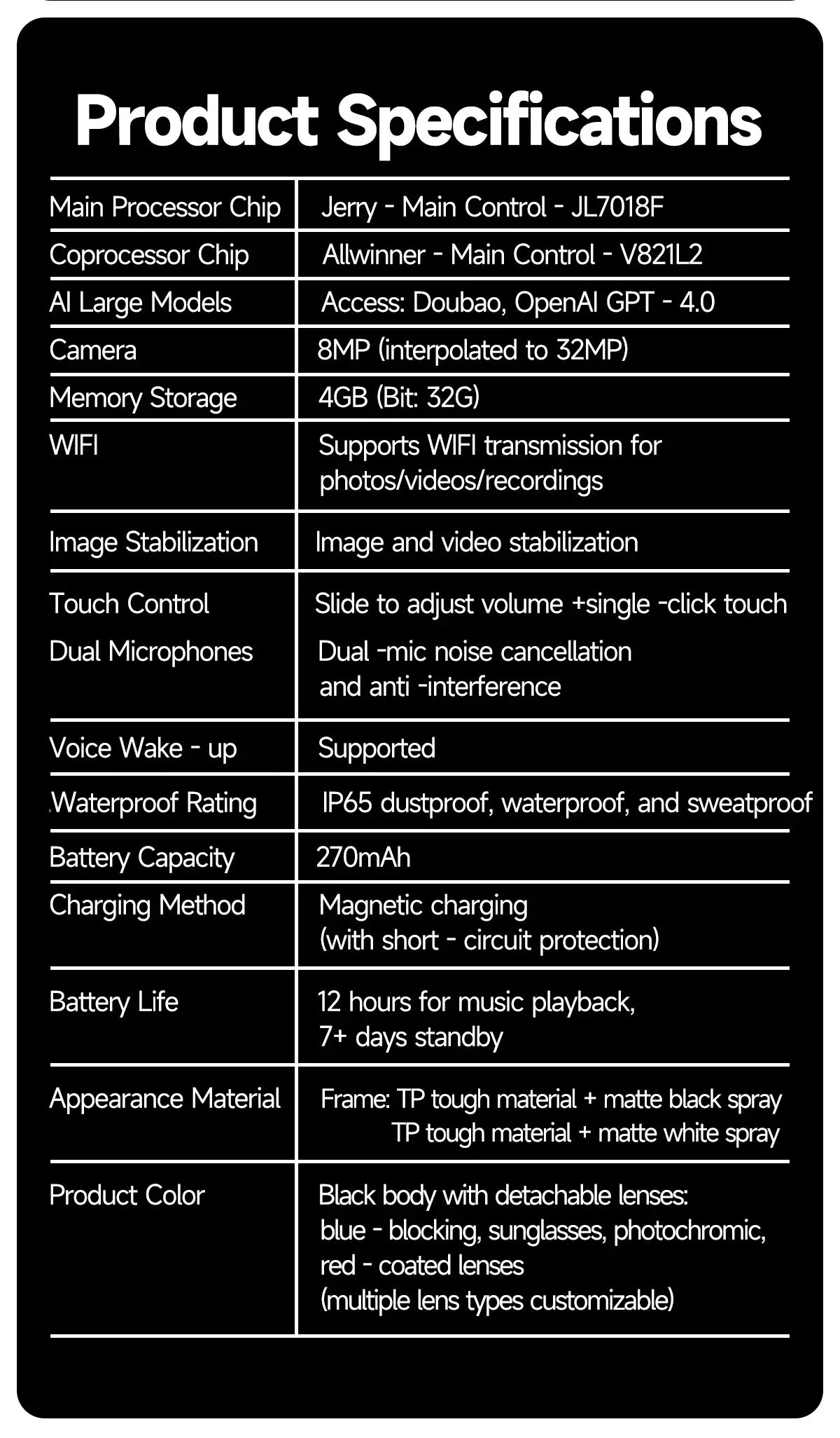 Lunettes Intelligentes AI Caméra 8MP - Masko shop