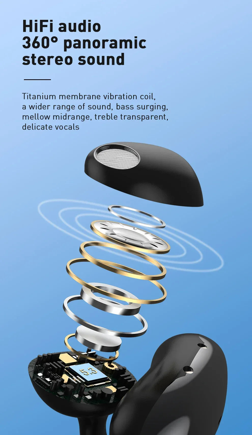 Écouteurs Bluetooth HILEO Hi 82 V5.3 - Réduction de Bruit - Masko shop