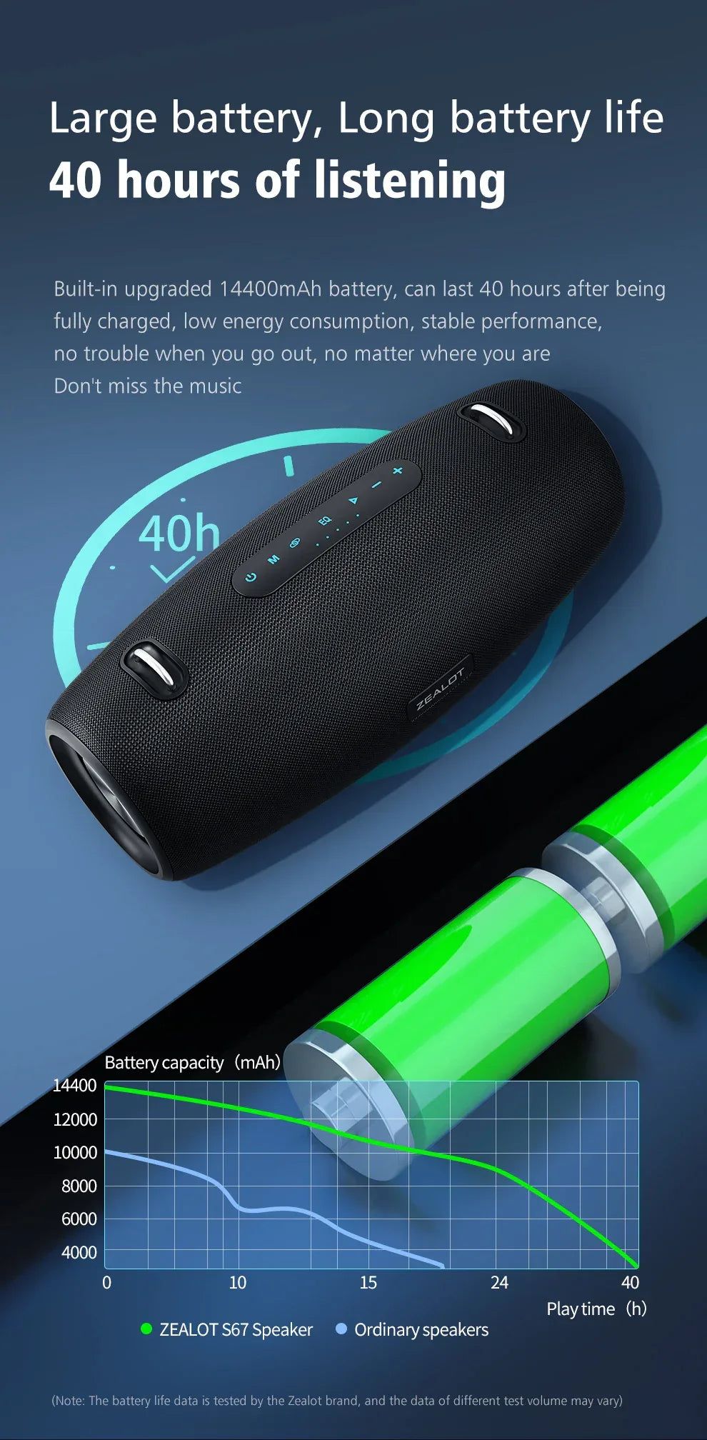 Haut-Parleur Bluetooth ZEALOT S67 - 60W Puissant - Son 3D Stéréo - Batterie 14400mAh - Masko shop