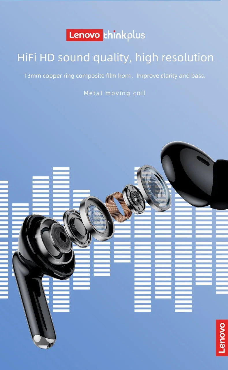 Écouteurs Bluetooth Lenovo Thinkplus Count88 - ANC HiFi - Masko shop
